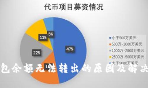 比特币钱包余额无法转出的原因及解决方法详解