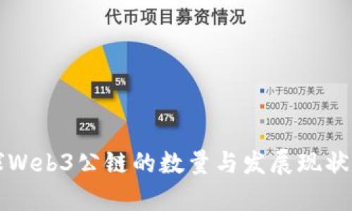 全球Web3公链的数量与发展现状分析