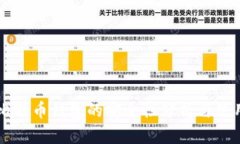 网页比特币钱包的安全性